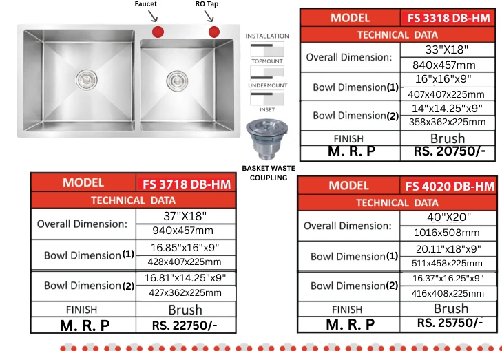 Original Futura catalogue specification table, dimensions and accessory details for FS 3718 DB-HM; key specifications are transcribed above
